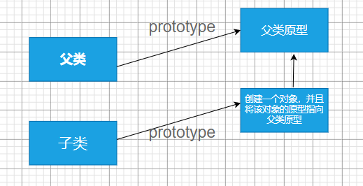 image-20220325175151026